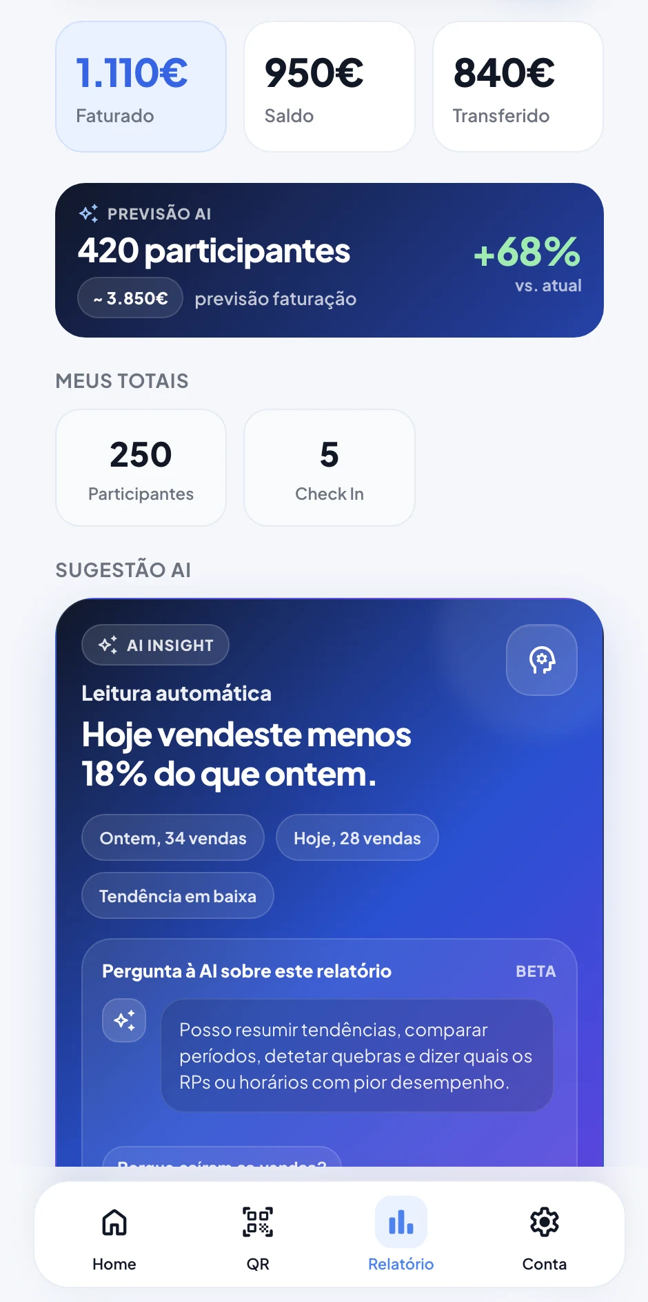 Relatórios com IA da Zicketo para análise de vendas e eventos