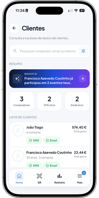 O organizador e a equipa acompanham métricas, validam entradas, consultam informação crítica durante o evento e gerem a operação.