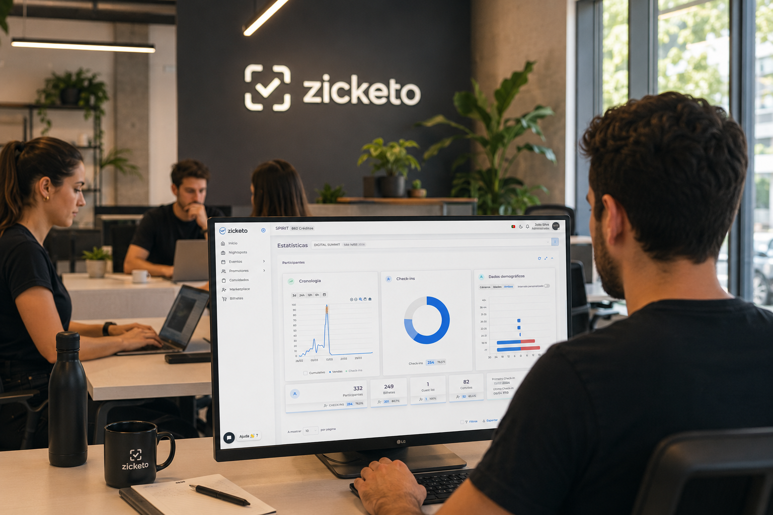 Clear reports for fast decisions.